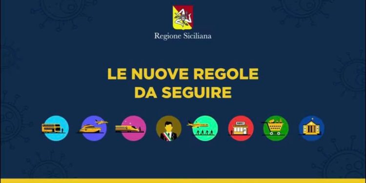 Cornavirus, dalla Regione Sicilia varate nuove regole per fermare il contagio: ecco le novità
